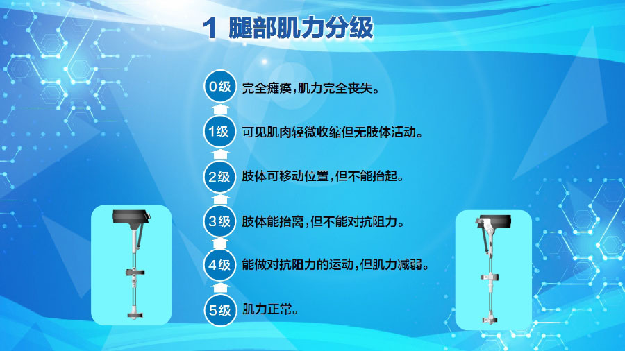 夢(mèng)輝微步（康復(fù)、訓(xùn)練、運(yùn)動(dòng)的可穿戴外骨骼助行）ppt1-16.jpg