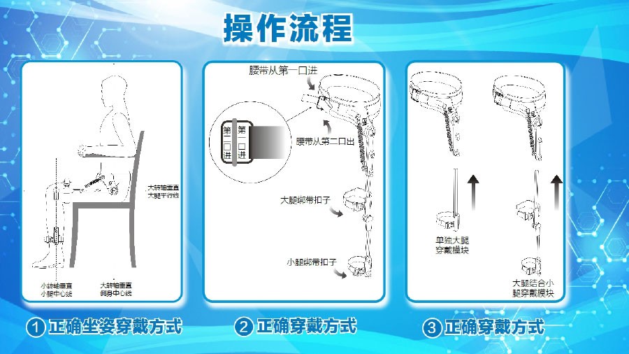夢(mèng)輝微步（康復(fù)、訓(xùn)練、運(yùn)動(dòng)的可穿戴外骨骼助行）ppt1-22.jpg