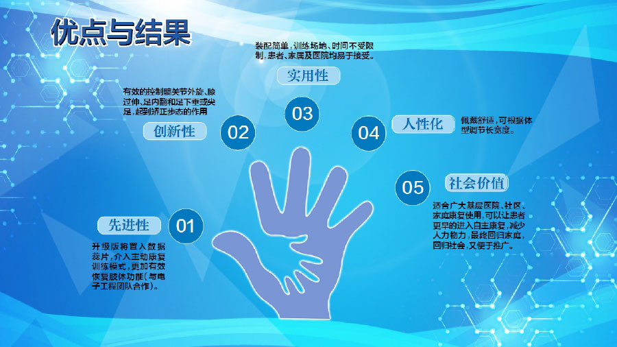 夢(mèng)輝微步（康復(fù)、訓(xùn)練、運(yùn)動(dòng)的可穿戴外骨骼助行）ppt1-26.jpg