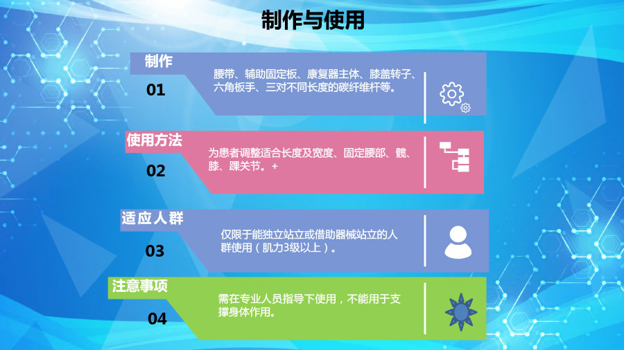夢(mèng)輝微步（康復(fù)、訓(xùn)練、運(yùn)動(dòng)的可穿戴外骨骼助行）ppt1-20.jpg